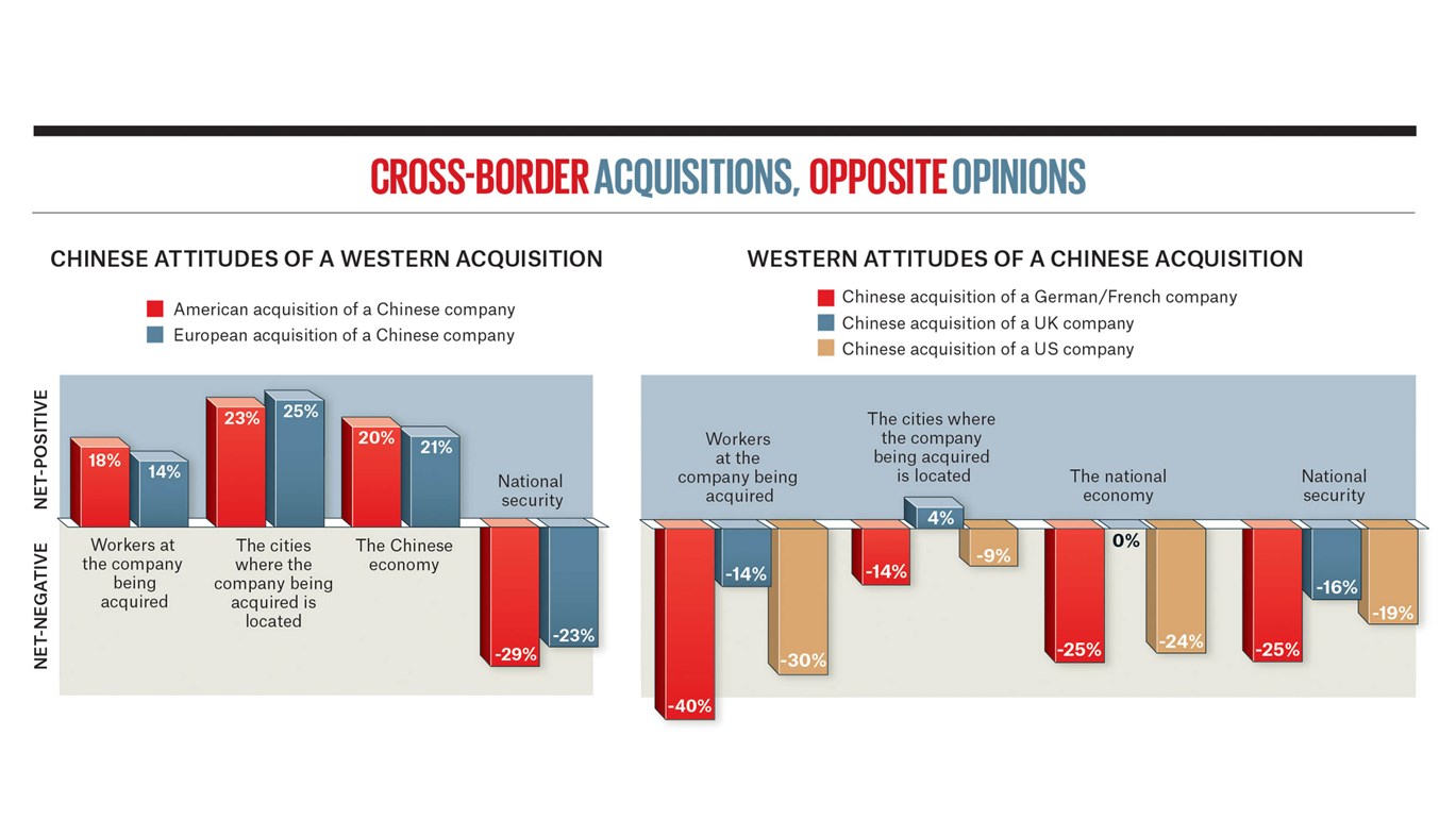 Insight_Cross-Border-Acquisitions1.jpg